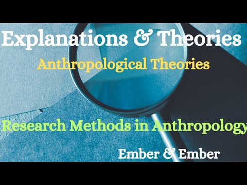 Anthropology Research Methods & Theories for UPSC YouTube thumbnail