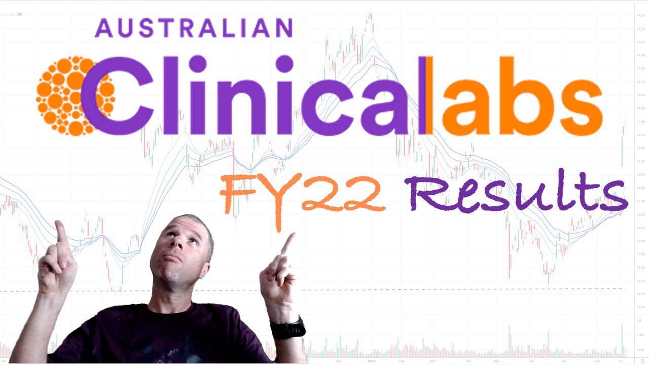 Australian Clinical Labs FY22 Results PE Ratio of 4! Cheapest ASX