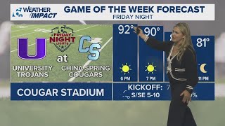 Hot temperatures to start the weekend | Central Texas Forecast
