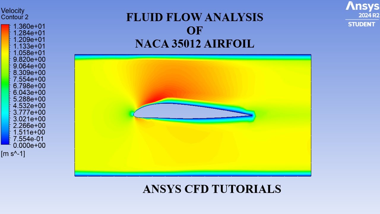 Fluid Flow over NACA 35012 Airfoil | 0 degree Angle of Attack | 2 ...