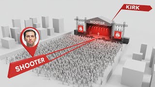The Hunt for the Charlie Kirk Shooter