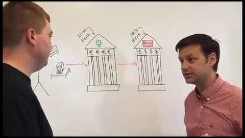 Wicked Smaht Intelligent Payment Routing with BlueSnap