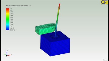 CivilFEM powered by Marc. Break Water and Impact of Structures