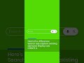 Brand Awareness: Search vs Display Ad's Hidden Power #Shorts