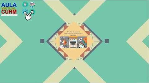 Video tutorial creación del recurso URL en Moodle