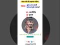 चंबल नदी की सहायक नदियां #motivation #army #trending #currentgkindia #gkhindustan #khangkguru #ssc