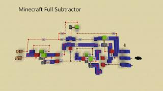 Minecraft Full Subtractor