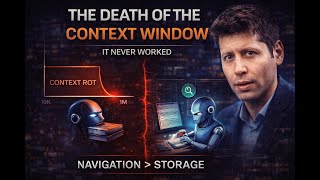 The Death of the Context Window: MIT’s Recursive Architecture Explained