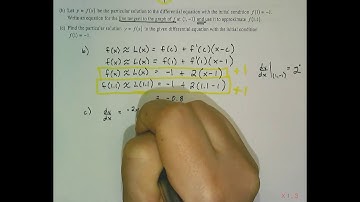 2005.AB6 (Type 6-Slope Fields & Differential Equations)