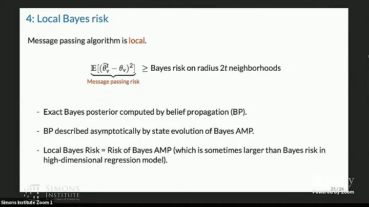The Estimation Error of General First Order Methods