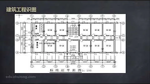 5:【施工图识图】建筑工程识图（一）！ - 天天要闻
