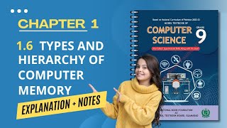 Famous 1.6 Types of Computer Memory | NBF Computer Science Grade 9 | Chapter 1: Computer Systems Profile
