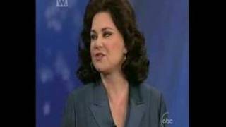 The View Season 10 guest Delta Burke