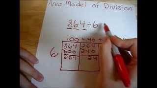 Area Model of Division