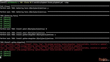 Mastering Ansible : Troubleshooting Ansible