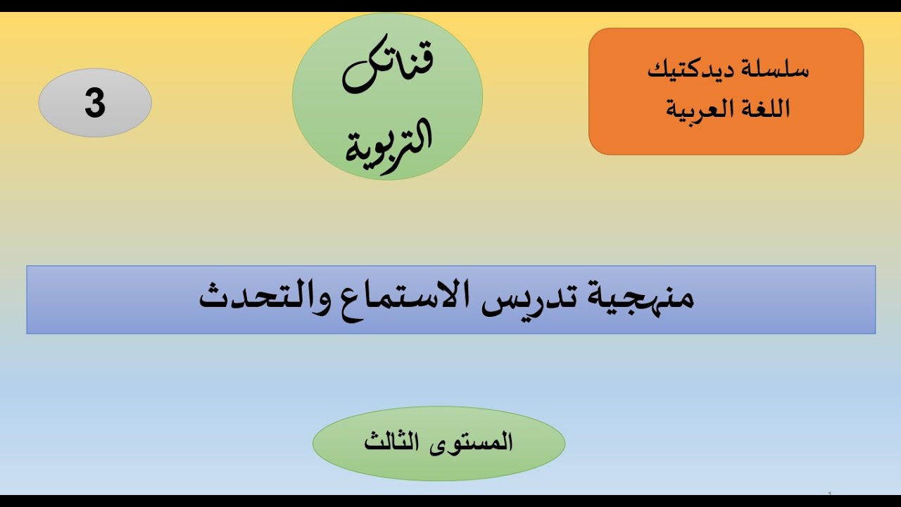 سلسلة ديدكتيك اللغة العربية منهجية تدريس الاستماع والتحدث المستوى الثالث ابتدائي