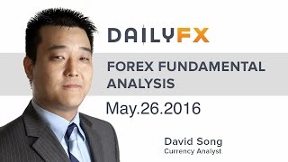 Forex : USD/JPY Downside Targets on Radar Ahead of Japan CPI Report