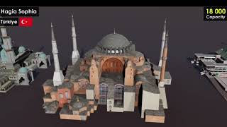 Largest Mosques in the World