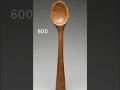 Evolution of Spoon from 600 to 2100 #evolution #spoon #ai #history #future #advancement #technology