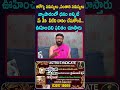 ఆరోగ్య సమస్యలు ,సంతాన సమస్యలు ,వ్యాపారంలో అన్నిటికి  మే 3న వీటిని దానం చేసుకోండి. #AstroSyndicate