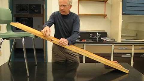 BMAPhysics 4h Measuring forces on an inclined plane.