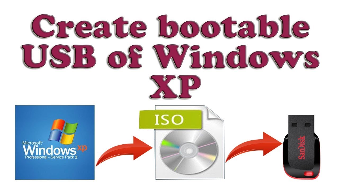 windows xp sp3 usb bootable free download