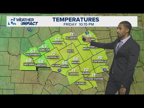 Warm weekend in store | Central Texas Forecast - YouTube
