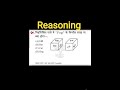 Reasoning short trick solve question #ssc #ntpc #railway #cgl #shorts #viral