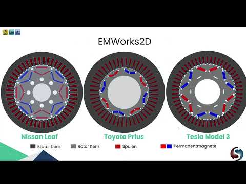 [Webinare] Leistungsanalyse von Toyota-, Nissan- und Tesla-Elektromotoren mithilfe von MotorWizard