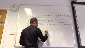 Gibbs free energy introduction from www.ChemistryTuition.Net