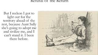 The Hero's Journey: The Return