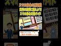 【スマホ寿命の豆知識】突然の故障に備えよう！スマホ寿命対策ガイド #スマホ #節電 #豆知識 #冬 #プチ知識 #解説