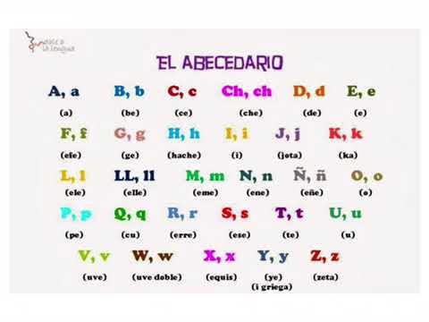 El Abecedario