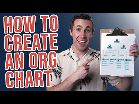 How To Create A Company Org Chart  (Organizational Chart)