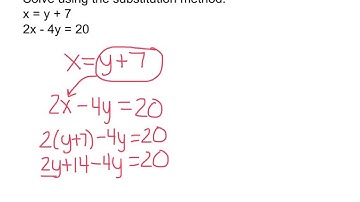 Substitution method 1