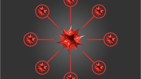 Parallel Programming in Wolfram Language