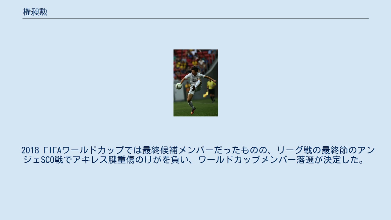 権昶勲 YouTube