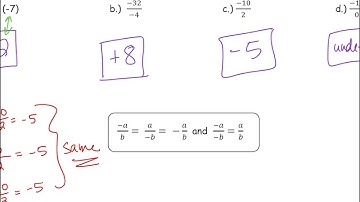 MAT114 1.7 ex5&6 Multiplication & Division VIDEO