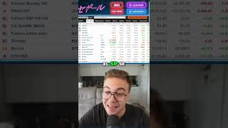 EL PROBLEMA #crypto #solana #xrp #aster #hype #trump #powell #trading #bitcoin #iran