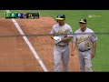 Athletics vs. Guardians Game Highlights (6/22/23) | MLB Highlights