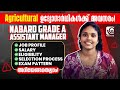 NABARD GRADE A ASSISTANT MANAGER | NOTIFICATION ഉടൻ 😍🔥 | Agricultural ഉദ്യോഗാർഥികൾക്ക് അവസരം‼️