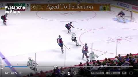 Cale Makar Defensive Zone Retrieval Analysis