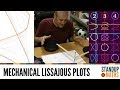 Making a physical Lissajous curve