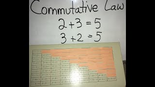 Commutative Law, addition and subtraction, #1 of 2, homemade flashcards