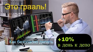 Безрисковая стратегия для начинающих / Крутой и простой индикатор. Binance Futures разгон депозита.