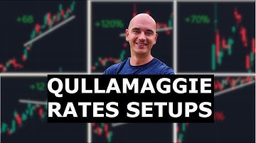 Qullamaggie analyzing Setups NEW Compilation (Including struggling Trader Review)