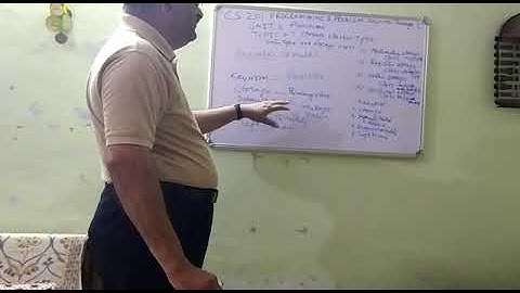 CS201 STORAGE CLASSES TYPE BY Dr. S P SHARMA GPC Dungarpur