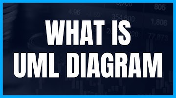 UML-Introduction to Unified Modeling Language|| Basic Building Blocks of UML||UML Diagrams