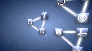 История ТРИЗ. GB ТРИЗ и Структурированные Инновации