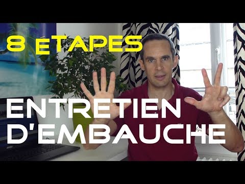 Indeed.Com : 7 Étapes Pour Reporter Un Entretien D’Embauche